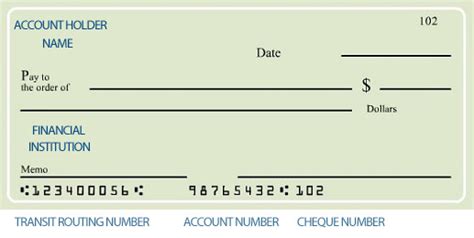 rnfcu|RBFCU Routing Number, United States .